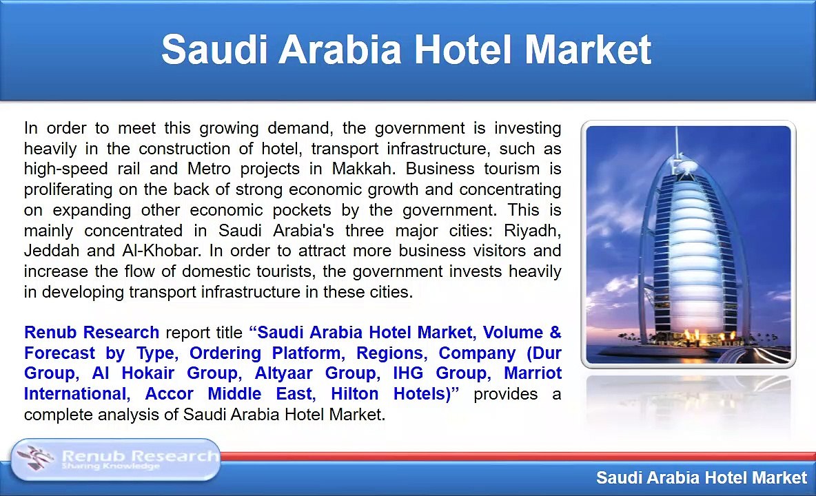 Saudi Arabia Hotel Market will be USD 24 Billion by 2025