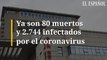 Ya son 80 muertos y 2744 infectados por el coronavirus
