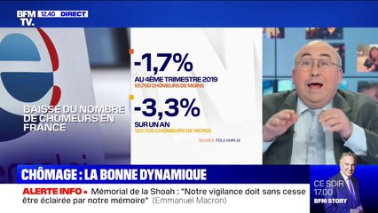 Chômage : selon les chiffres de Pôle Emploi, il y a eu 120.700 chômeurs en moins en 2019