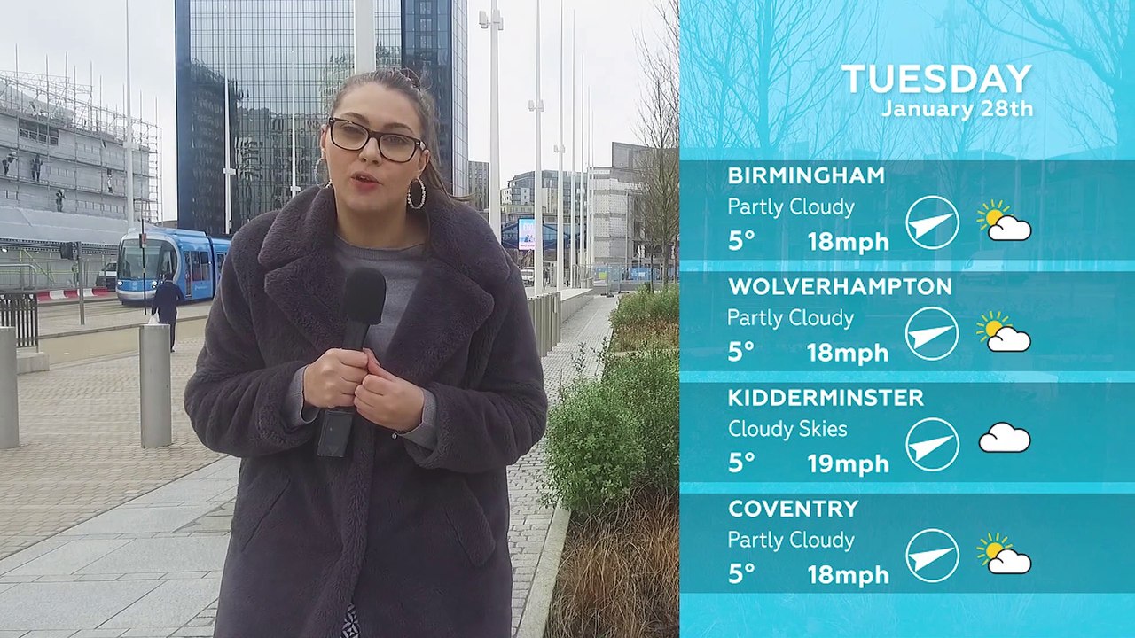 WEATHER: January 28th 2020