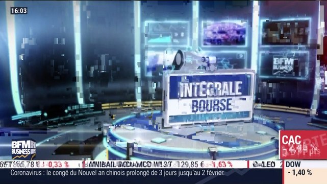 Gregori Volokhine: Coronavirus, quels impacts sur les indices américains - 27/01