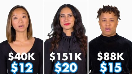 Women of Different Salaries: How Much For A Bottle of Wine?