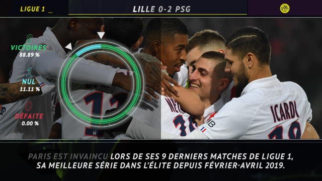 21e j. - 5 choses à retenir de la victoire du PSG à Lille