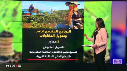 مدار الأخبار - المسائية 20:00 - 27/01/2020