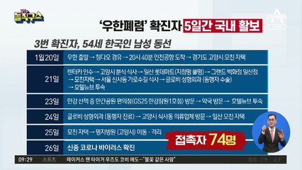 ‘우한 폐렴’ 확진자, 5일간 국내 활보 동선은?
