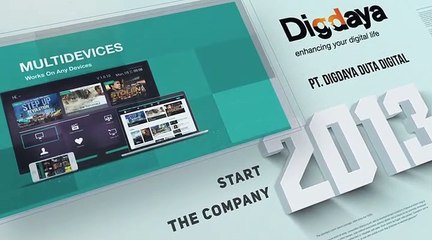 7th denstv anniversary - Through The Year