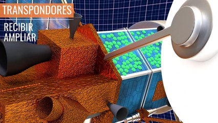 ¿Cómo Funciona la Televisión por Satélite? Descubre su Tecnología 🚀