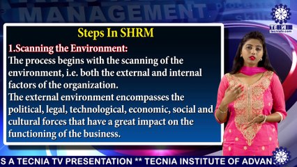 BBA ||Ms. Neha Gupta || Steps in Strategic Human Resource Management || TIAS || TECNIA TV