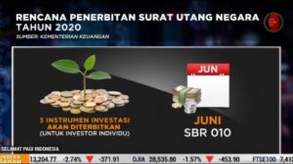 Rencana Penerbitan SBN Ritel 2020