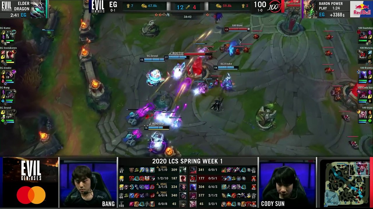 LCS Highlights ALL GAMES Week 1 Day 3 Spring 2020