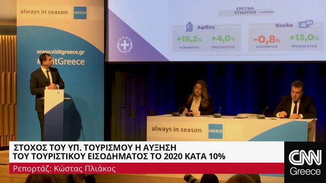 Το νέο στρατηγικό σχέδιο για τον τουρισμό