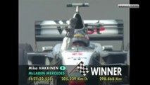 Temporada de 1998 de Formula 1 - Review Champion 1998