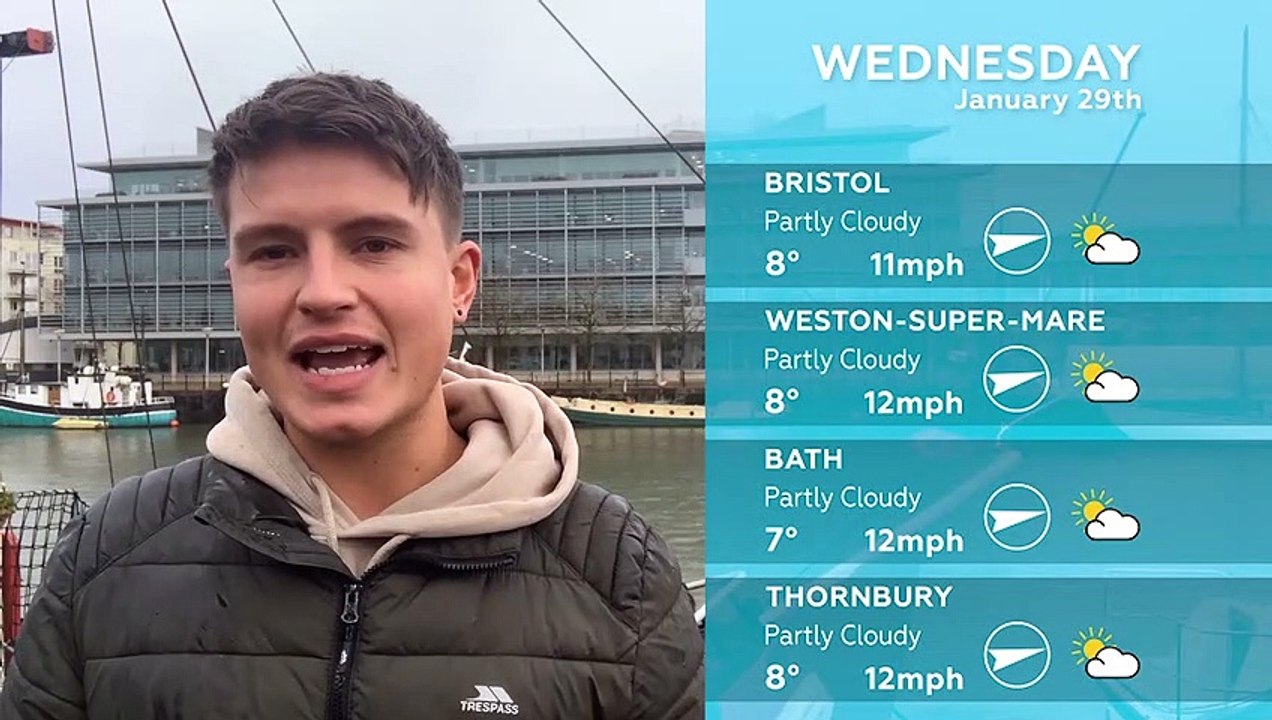 WEATHER: January 29th 2020