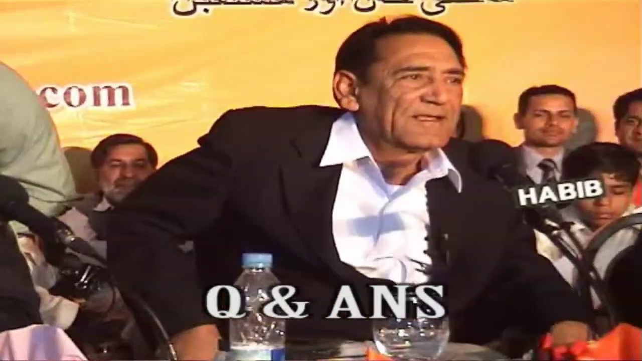 Shirk & Bidat - شرک اوربدعت کیا ہے؟ - Prof.Ahmad Rafique Akhtar