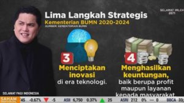 Strategi Erick Thohir Ciptakan Ekosistem BUMN yang Sehat
