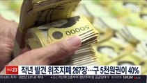 작년 발견 위조지폐 267장…구 5천원권이 40%