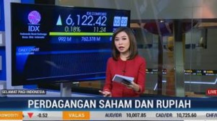 IHSG dan Rupiah Dibuka Menguat