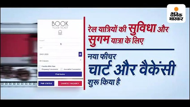 चलती ट्रेन में चार्ट्स/वेकेंसी से मिलती है खाली सीटों की मिलेगी जानकारी, नहीं काटने पड़ते टीटीई के चक्कर