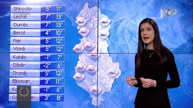 Reshje shiu dhe ulje temperaturash, njihuni me parashikimin e motit për sot