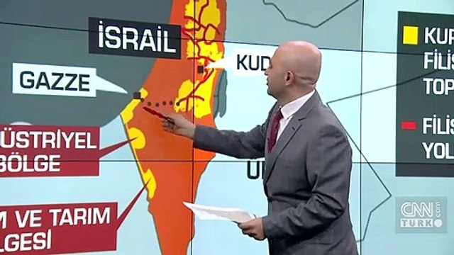 Trump'ın 'Yüzyılın Planı'nın perde arkası! İdris Arıkan canlı yayında tek tek anlattı