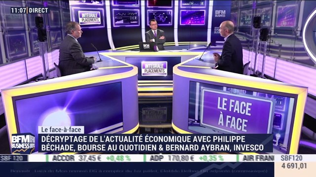 Philippe Béchade VS Bernard Aybran : Quelle évolution pour la croissance mondiale ? - 29/01