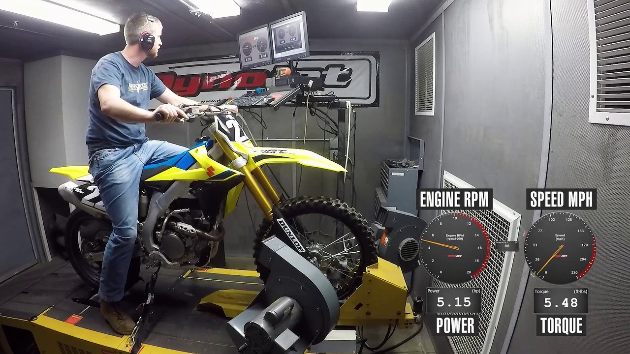 2020 Suzuki RM-Z250 Dyno Test