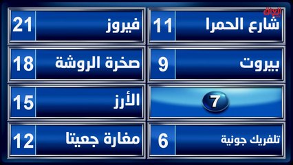 الشكرجي يوجه تحية للمطبخ اللبناني.. شنو تتذكرون لما تسمعون كلمة لبنان؟