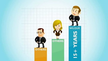 Milque - The Intimidated | London Logo Design