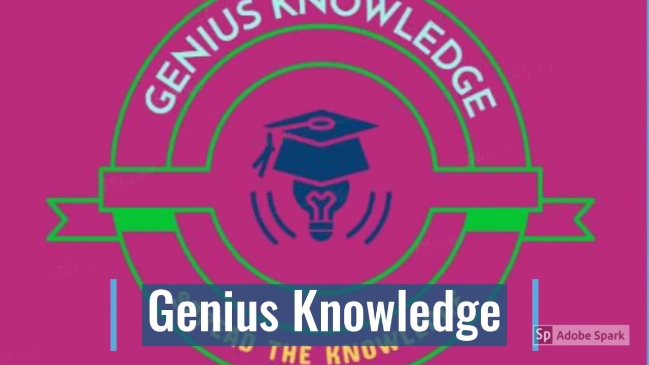 World Religions in groups by population from 1945 to 2019