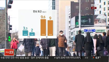 [날씨] 동해안 눈·비 계속…큰 추위 없어, 낮 동안 포근