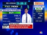 Ashish Chaturmohta F&O stock picks