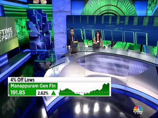 Budget 2020: Government should provide an interest rate subvention and allow banks to one-time rollover, says Rajeev Talwar of DLF
