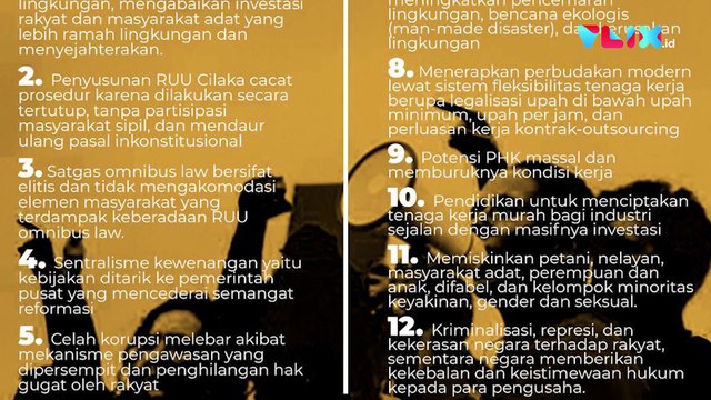 Fraksi Rakyat Indonesia Tolak Omnibus Law