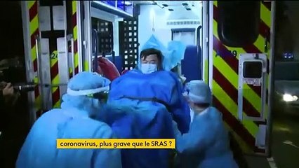 Le coronavirus 2019-nCoV est-il plus grave que le Sras ?