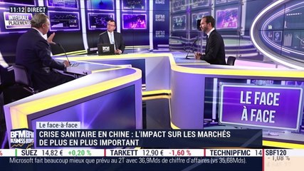 Guillaume Dard VS Alexandre Hezez: Quelle évolution pour la croissance mondiale en 2020 ? - 30/01