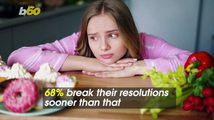 The Shocking Amount People Would Pay Someone to Help Reach Their New Year’s Resolutions
