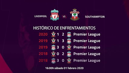 Previa partido entre Liverpool y Southampton Jornada 25 Premier League