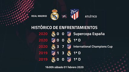 Previa partido entre Real Madrid y Atlético Jornada 22 Primera División