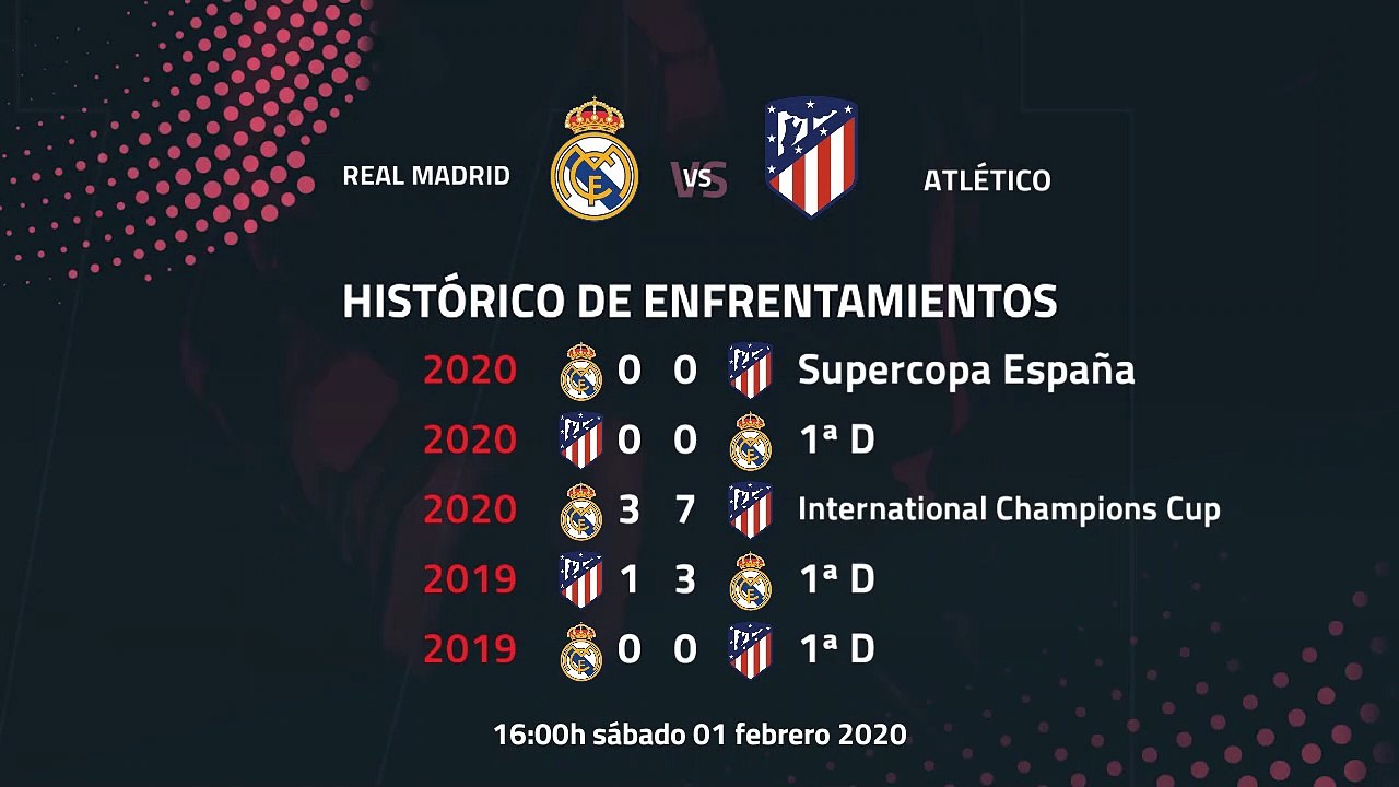Previa partido entre Real Madrid y Atlético Jornada 22 Primera División