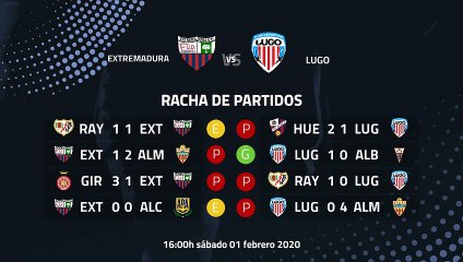 Previa partido entre Extremadura y Lugo Jornada 26 Segunda División