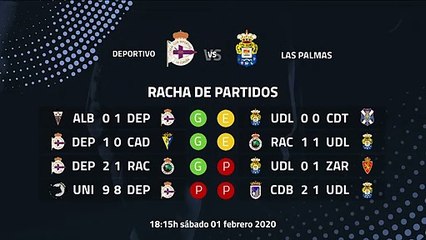 Previa partido entre Deportivo y Las Palmas Jornada 26 Segunda División