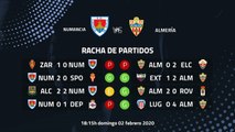 Previa partido entre Numancia y Almería Jornada 26 Segunda División