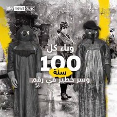 حقائق مخيفة عن فيروس كورونا وباء كل 100 سنة وماعلاقته با رقم 20