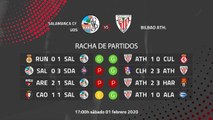 Previa partido entre Salamanca CF UDS y Bilbao Ath. Jornada 23 Segunda División B