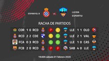 Previa partido entre Espanyol B y Lleida Esportiu Jornada 23 Segunda División B