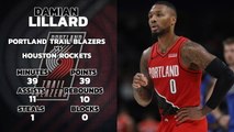 NBA: Player of the Day - Damian Lillard