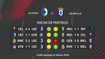 Previa partido entre Las Rozas y UD Melilla Jornada 23 Segunda División B