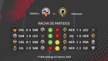 Previa partido entre Sabadell y Hércules Jornada 23 Segunda División B