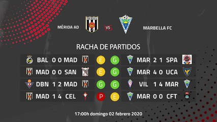 Previa partido entre Mérida AD y Marbella FC Jornada 23 Segunda División B