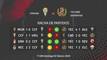 Previa partido entre Córdoba y Yeclano Deportivo Jornada 23 Segunda División B